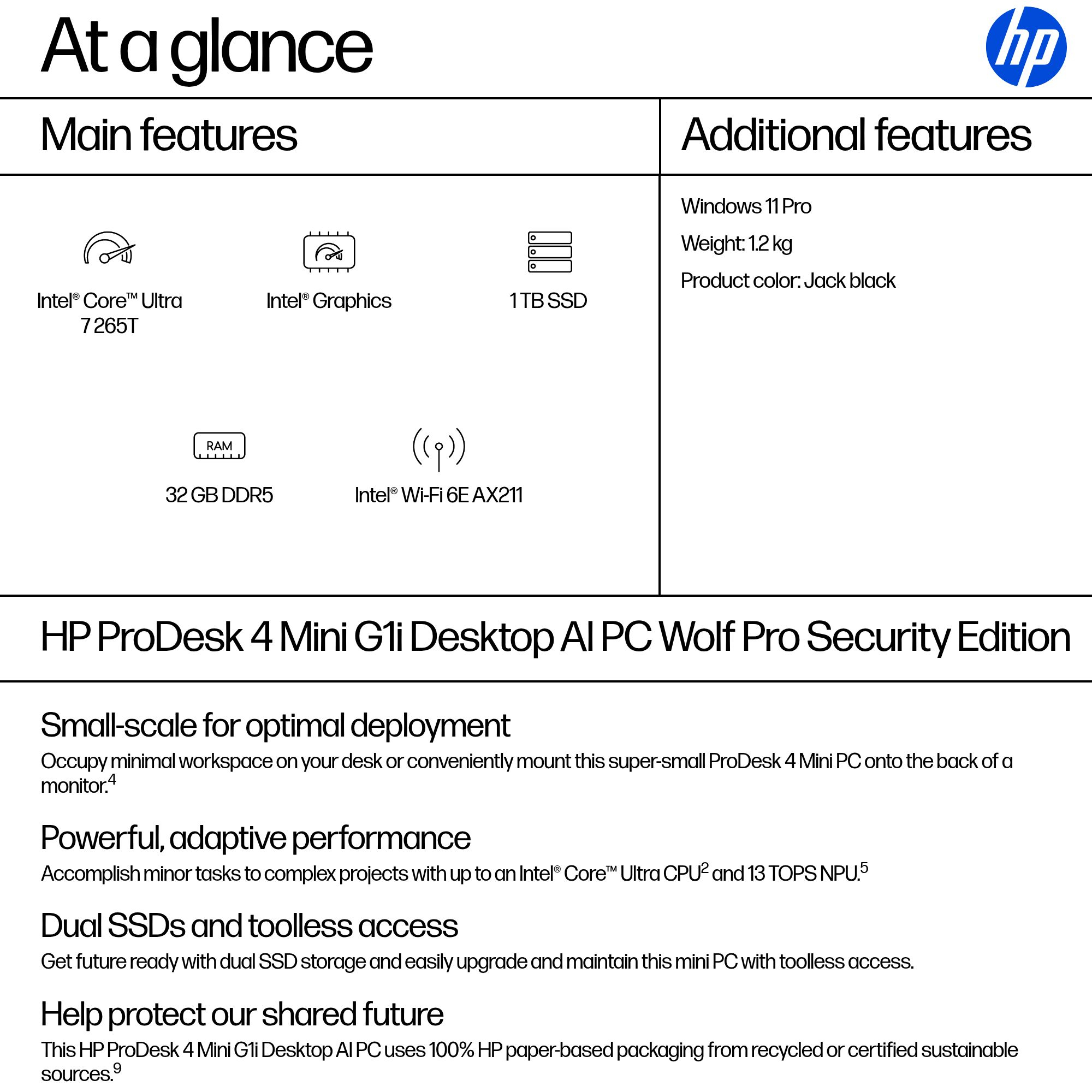 HP ProDesk 4 Mini G1i Wolf Pro Security Edition – image 3