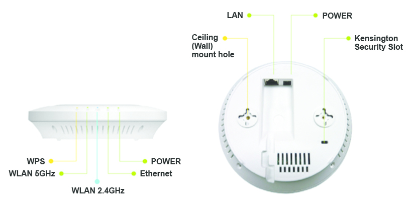 EnGenius EAP600 wireless access point 300 Mbit/s White Power over Ethernet (PoE) – image 2