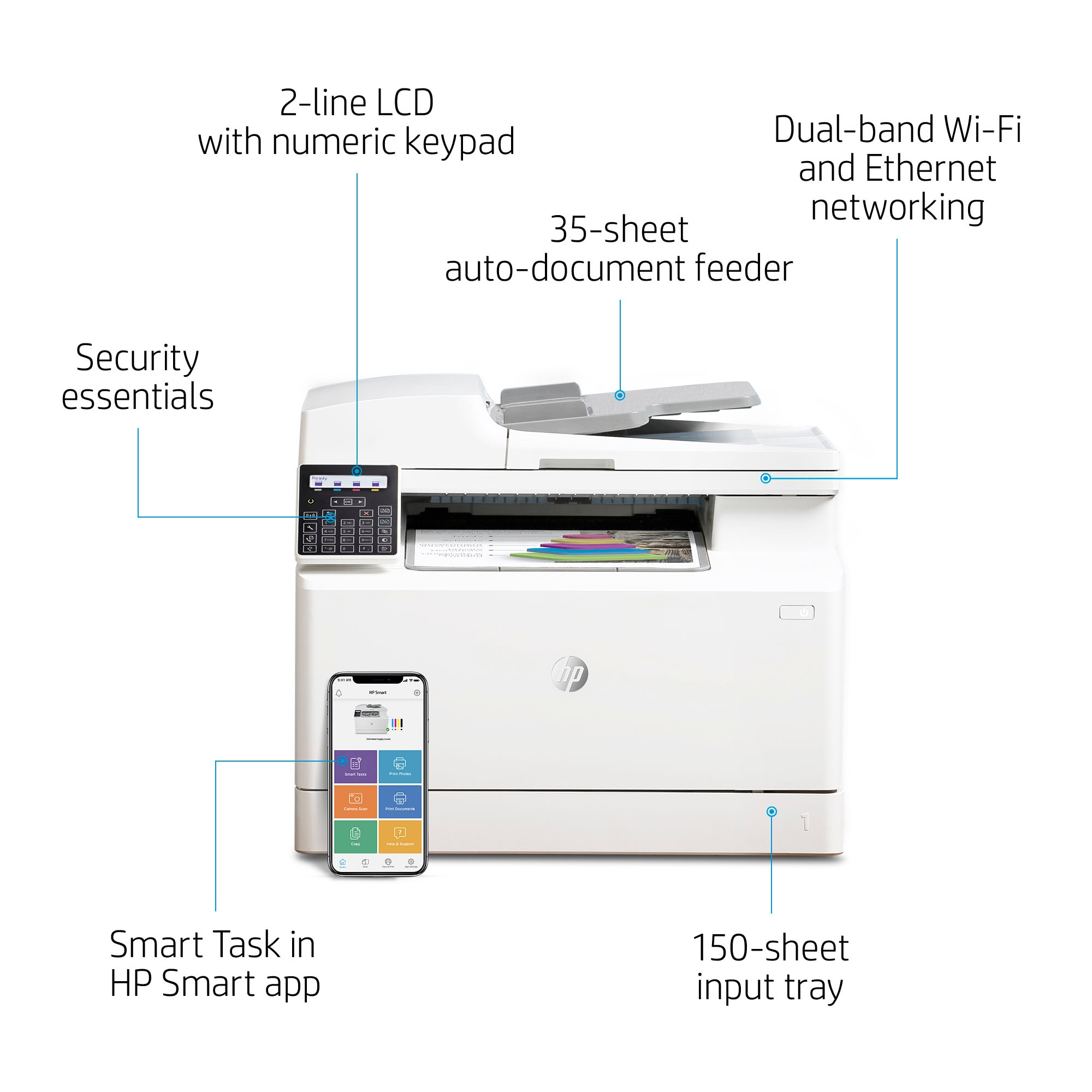 HP Color LaserJet Pro MFP M183fw – image 8