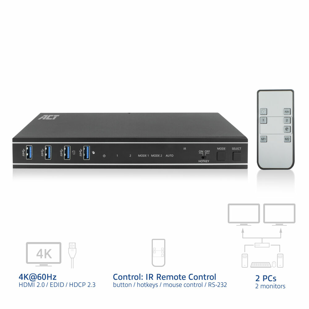 ACT 2-Port Dual HDMI 4K@60Hz KVM switch, USB 3.2 Gen1 (USB 3.0) – image 2