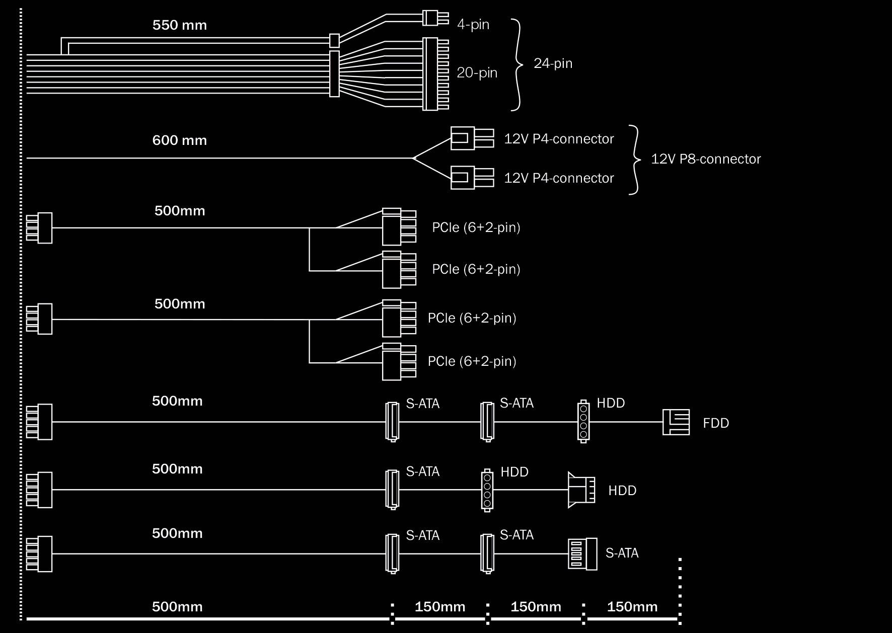 be quiet! Pure Power 11 700W CM – image 5