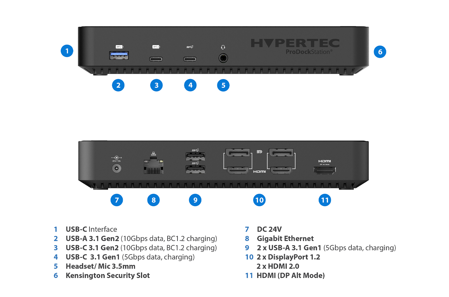 Hypertec ProDock Station - Universal Multi-Display Docking Station – image 5