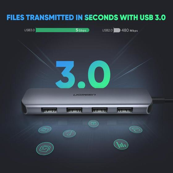 Ugreen 60268 interface hub USB 3.2 Gen 1 (3.1 Gen 1) Type-A + Type-C 5000 Mbit/s – image 5