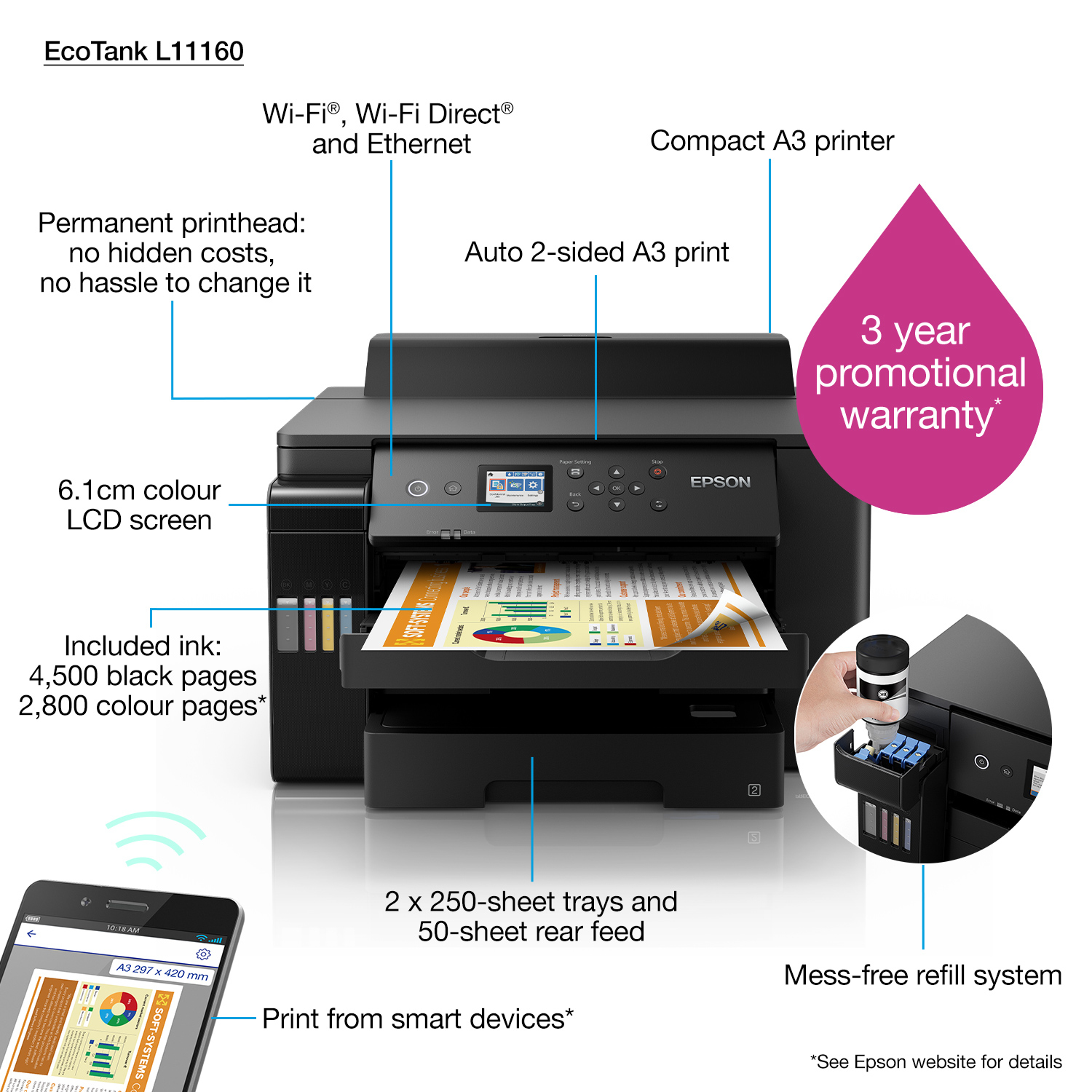 Epson EcoTank L11160 inkjet printer Colour – image 2