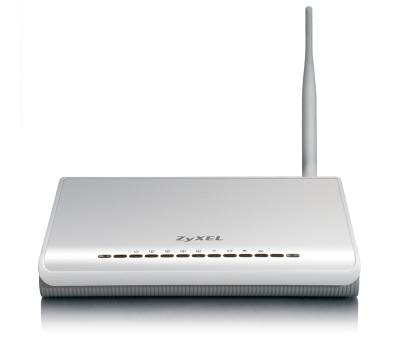 Zyxel P-660HWP wireless router Fast Ethernet White