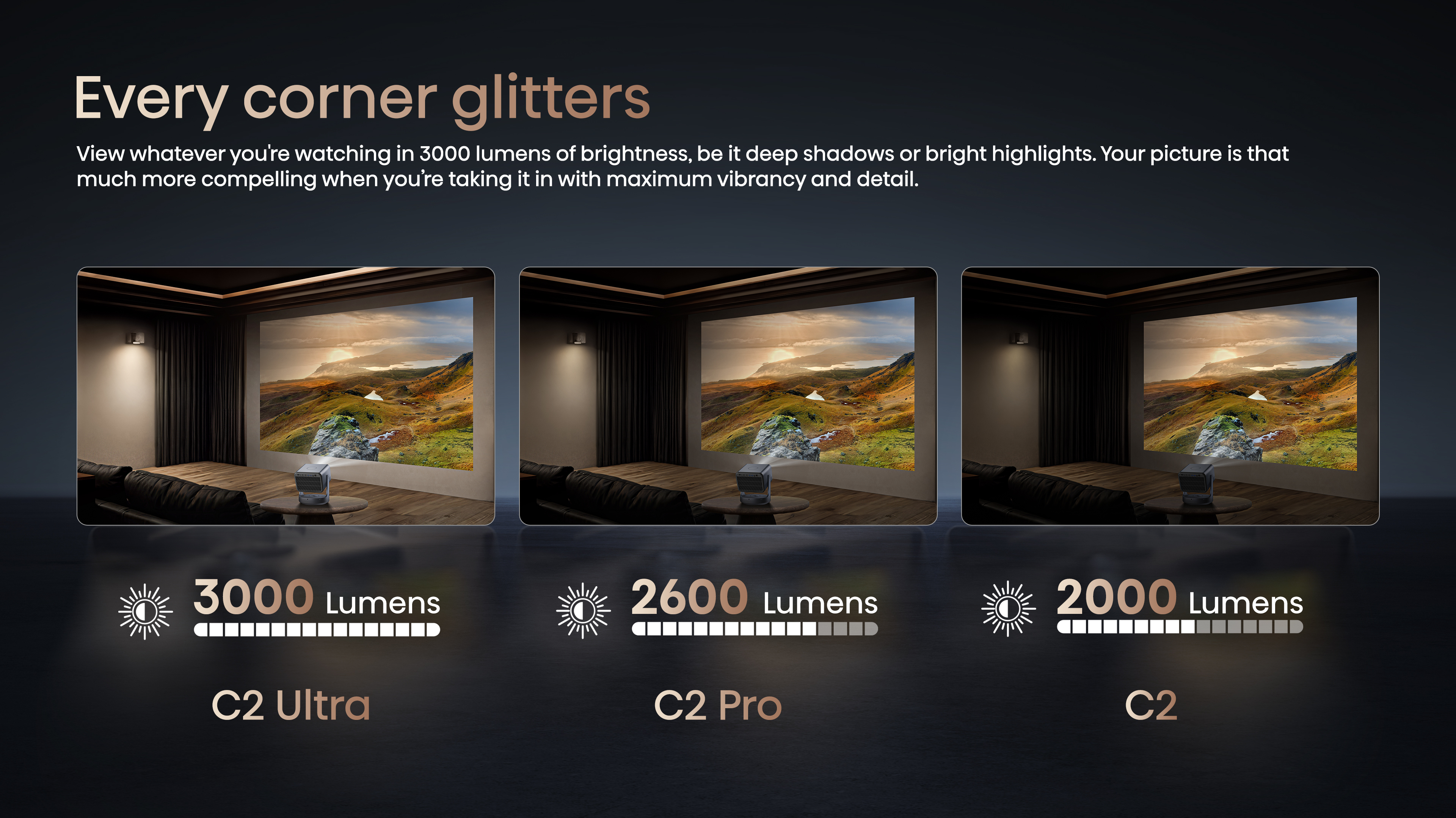 Product Gallery