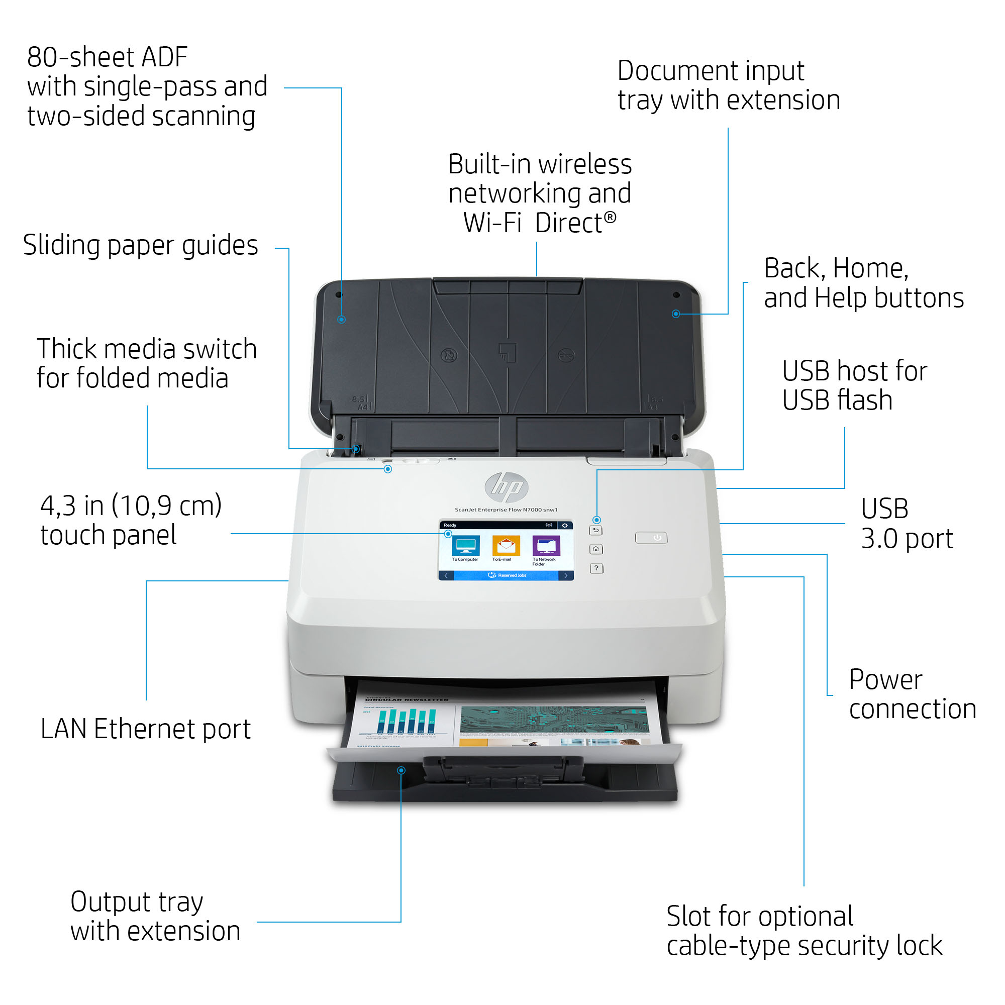 Product Gallery