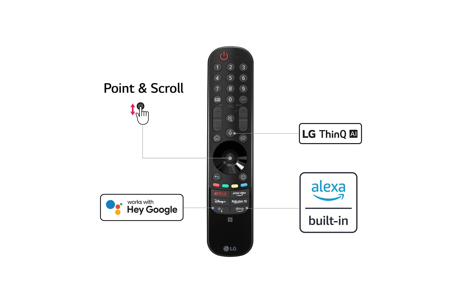 LG 86QNED999QB 2.18 m (86") 8K Ultra HD Smart TV Wi-Fi Silver – image 6