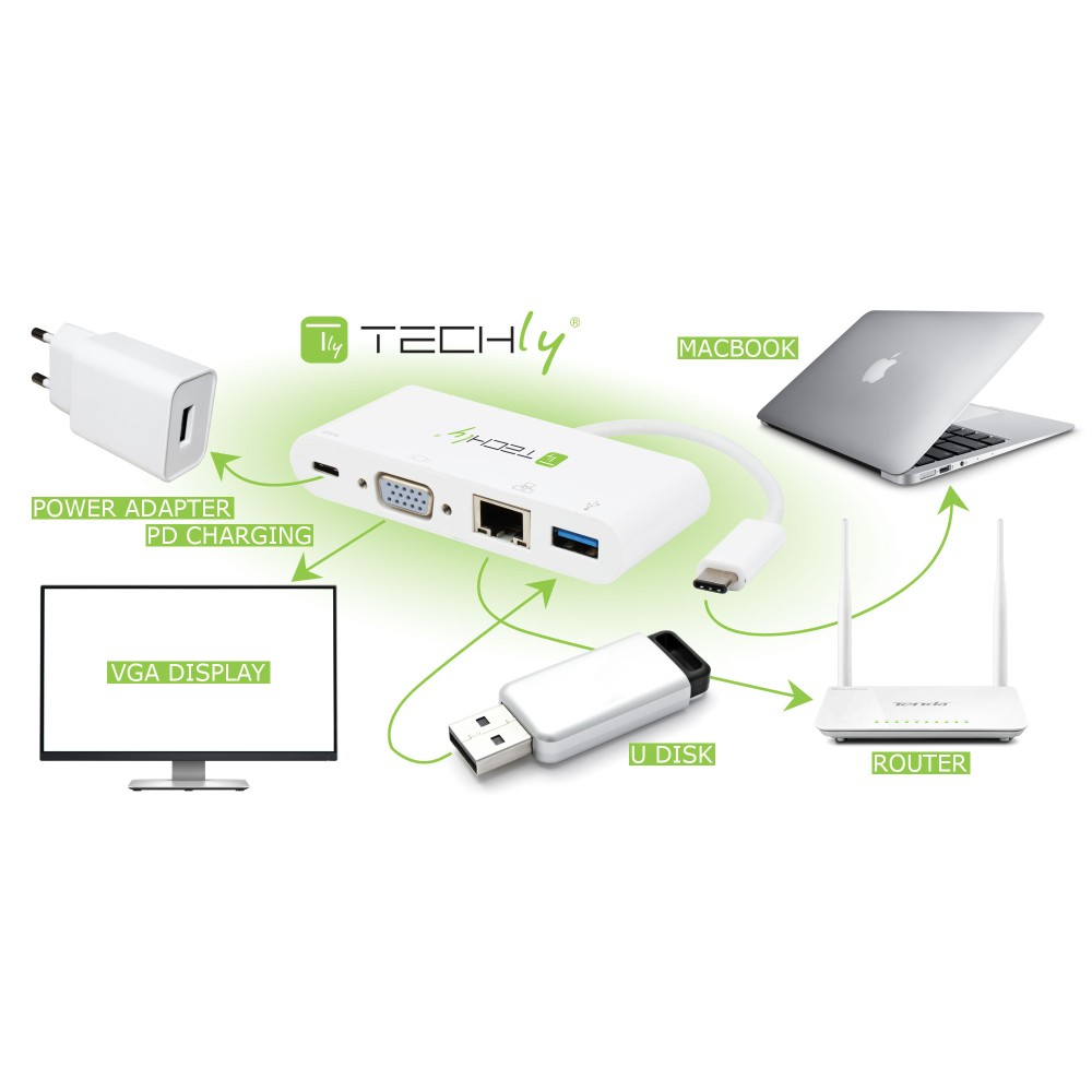 Techly IADAP USB31-DOCK2 – image 3