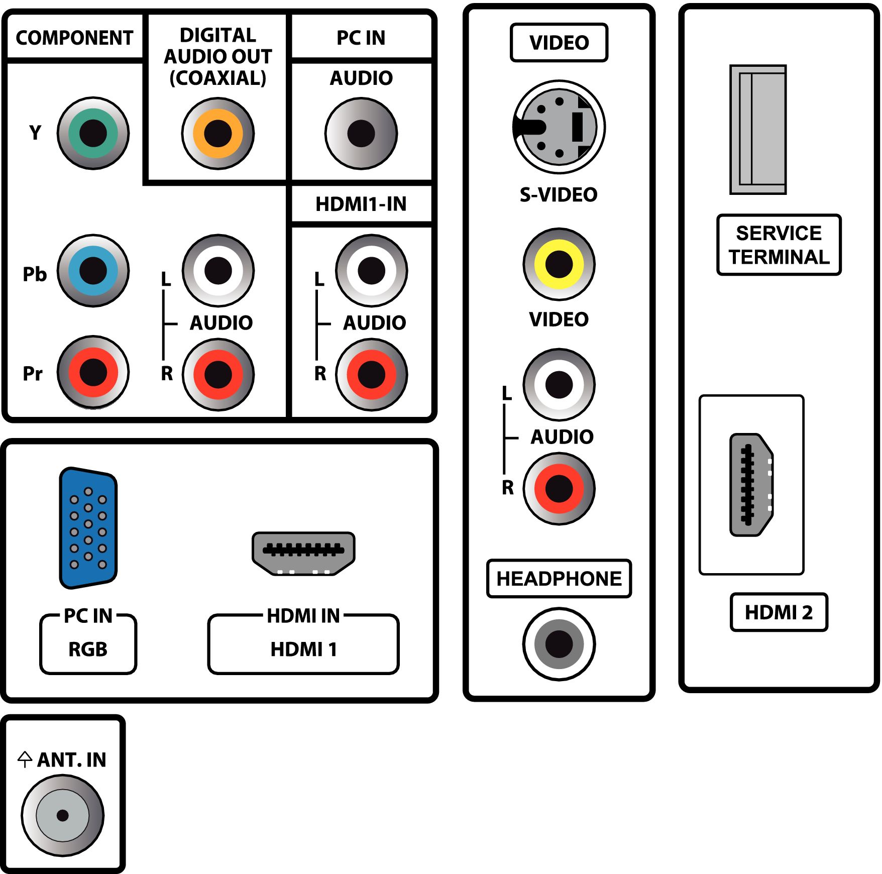 Philips 22PFL3505D/F7 TV – image 2