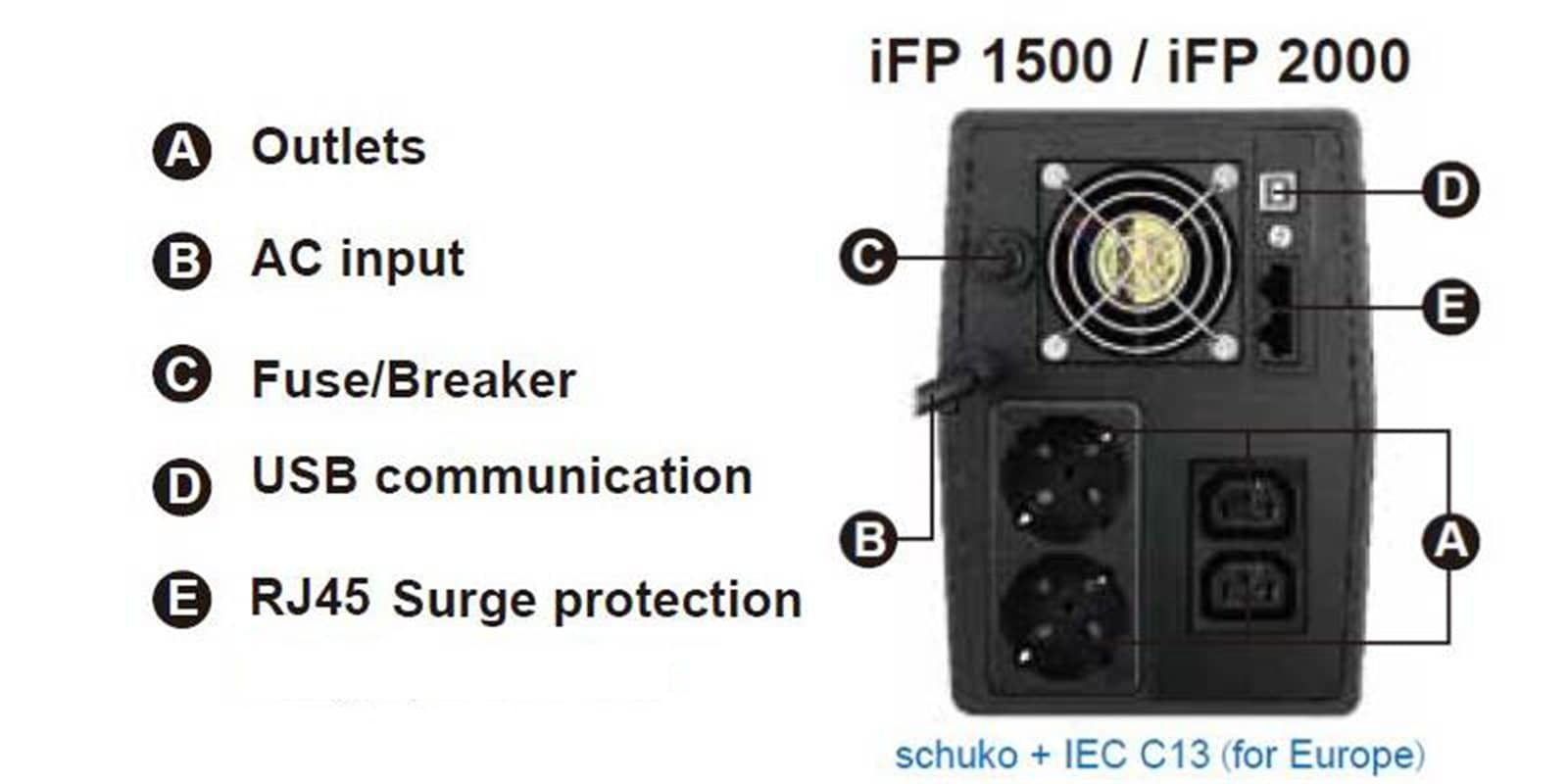 FSP iFP 2000 – image 6