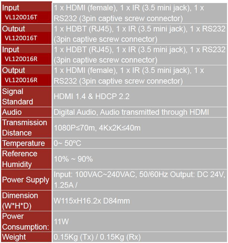 Vivolink VL120016 AV extender AV transmitter & receiver Black – image 2