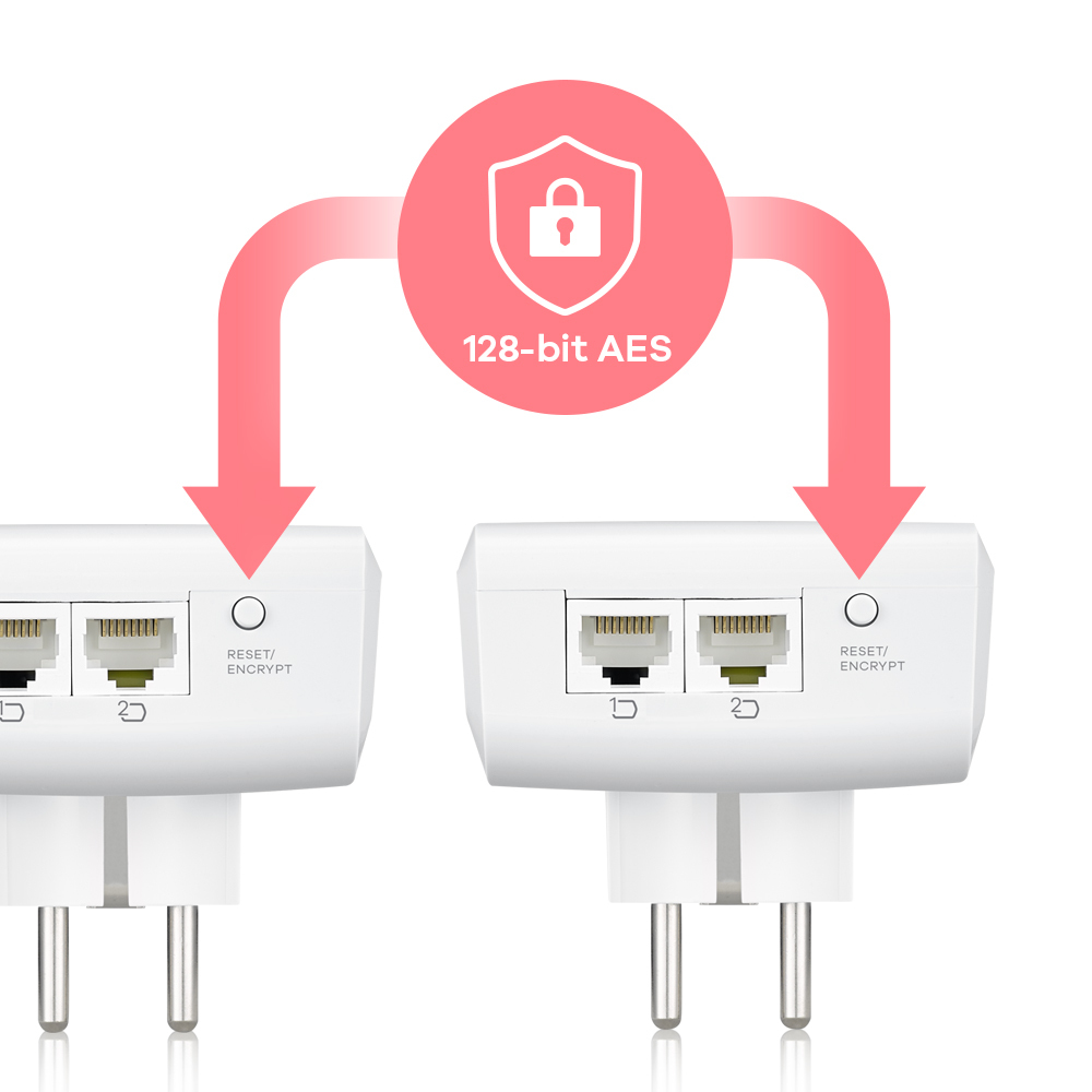 Zyxel PLA5456 Ethernet LAN White 2 pc(s) – image 9