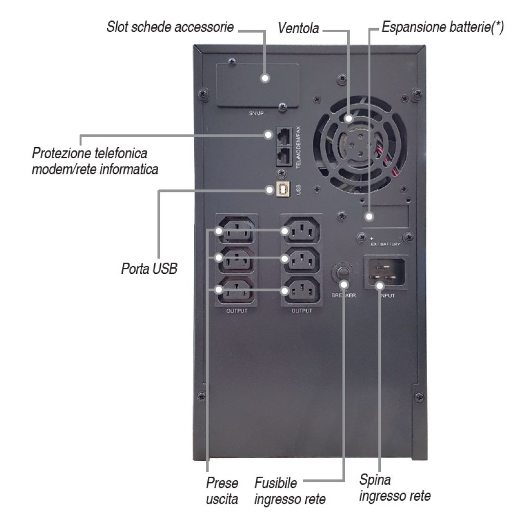 Techly IUPS-3000-S30 uninterruptible power supply (UPS) Line-Interactive 3 kVA – image 3