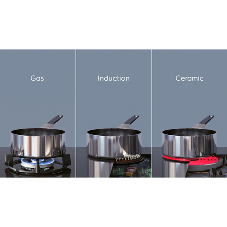 Electrolux HOB750MF hob Black Built-in – image 5