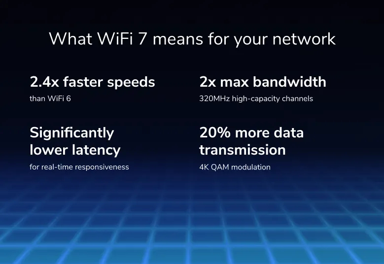 NETGEAR RS700S wireless router Gigabit Ethernet Tri-band (2.4 GHz – image 4