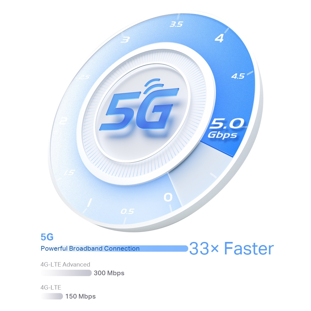 TP-Link Deco X80-5G – image 4