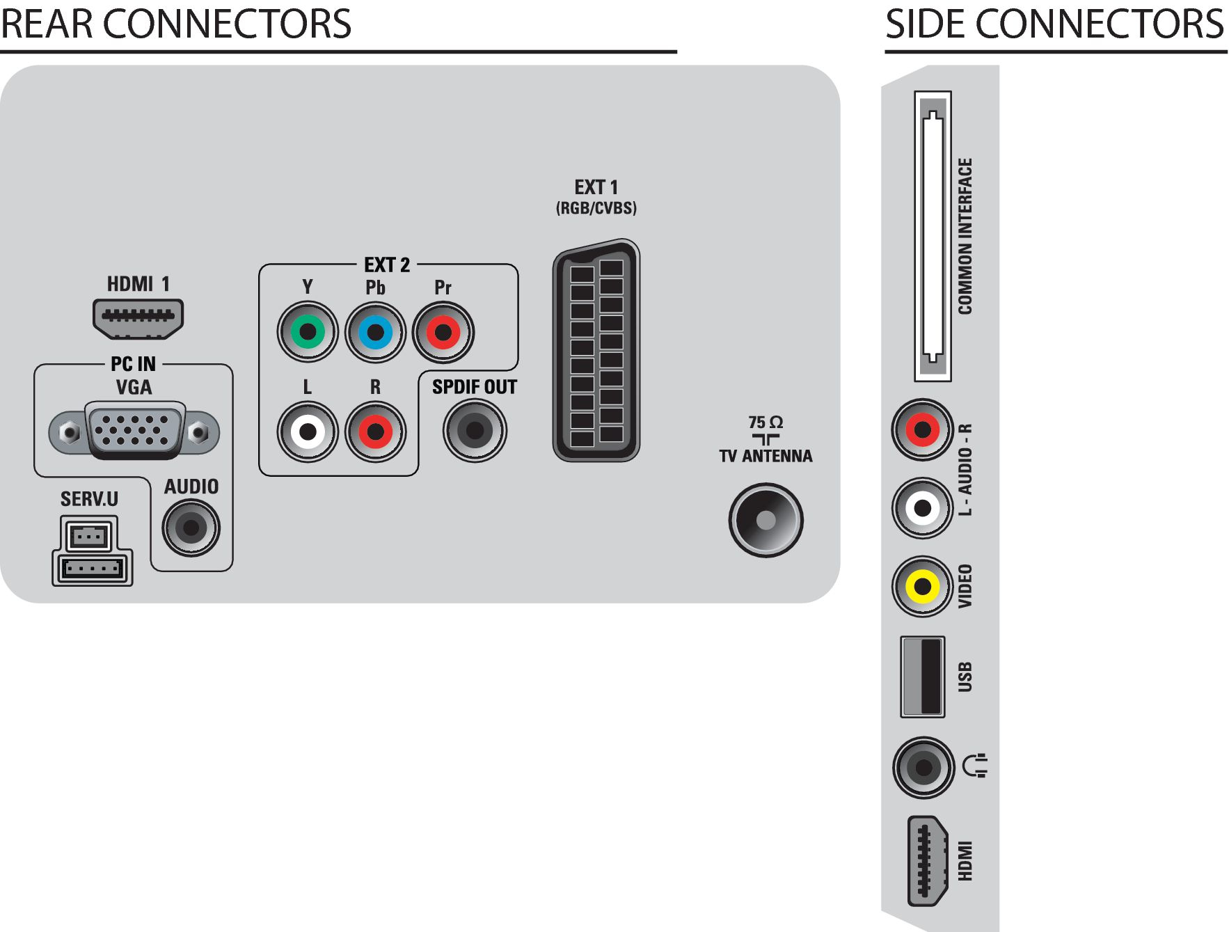 Philips 3000 series 26PFL3205H/12 TV – image 3