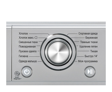 LG F14U2TDN5 washing machine Front-load – image 4