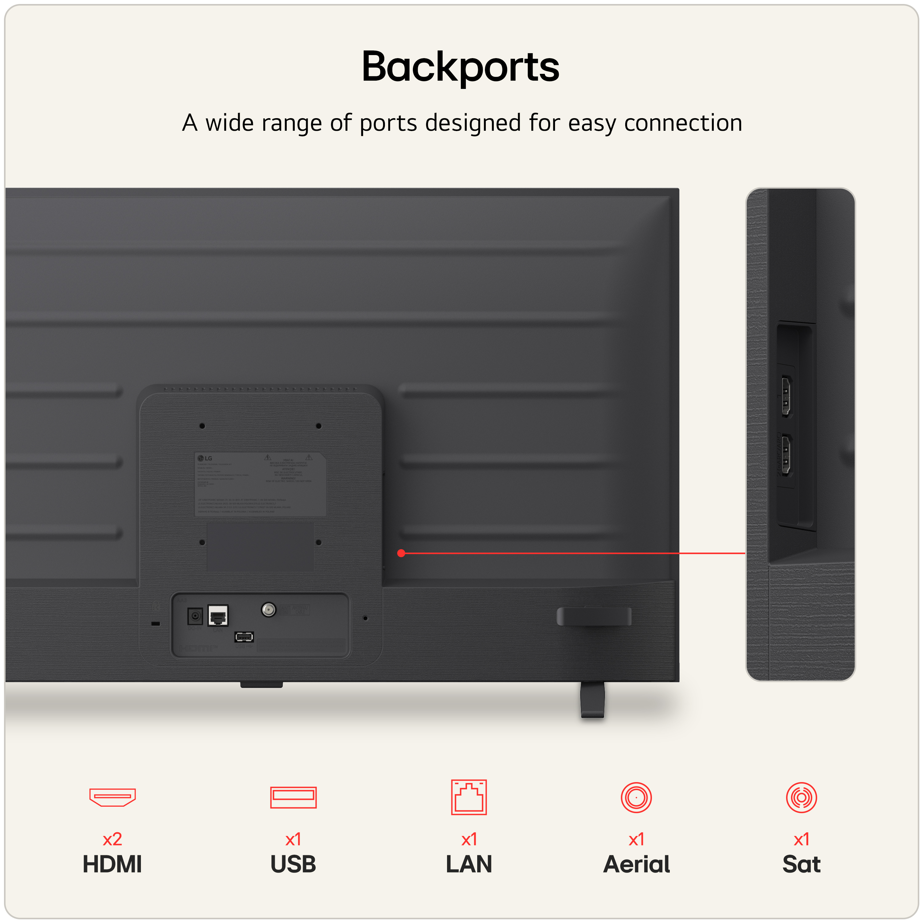 Product Gallery