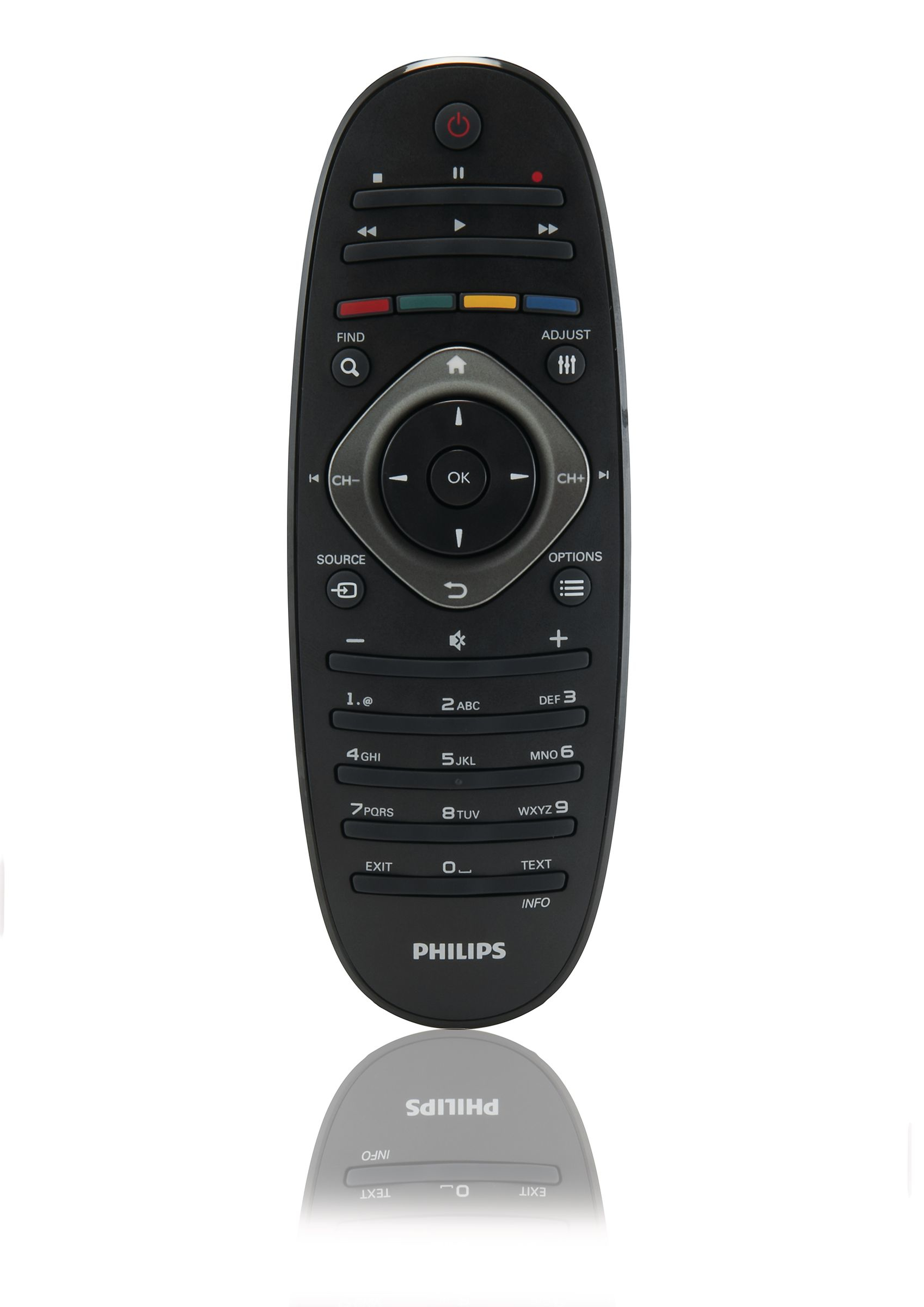 Philips Remote control
