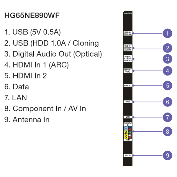Samsung HG65NE890WFXZA TV – image 4