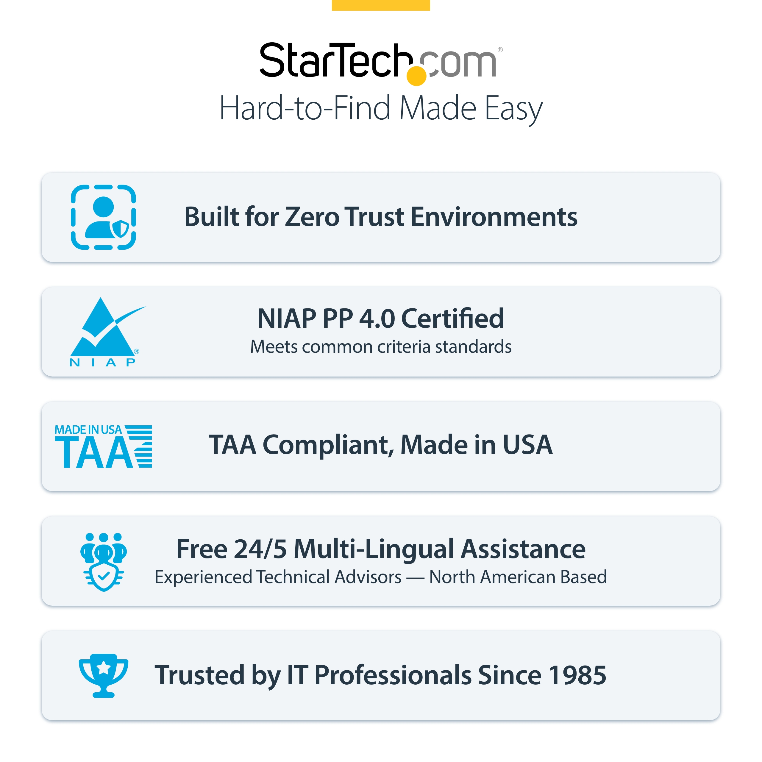 Product Gallery