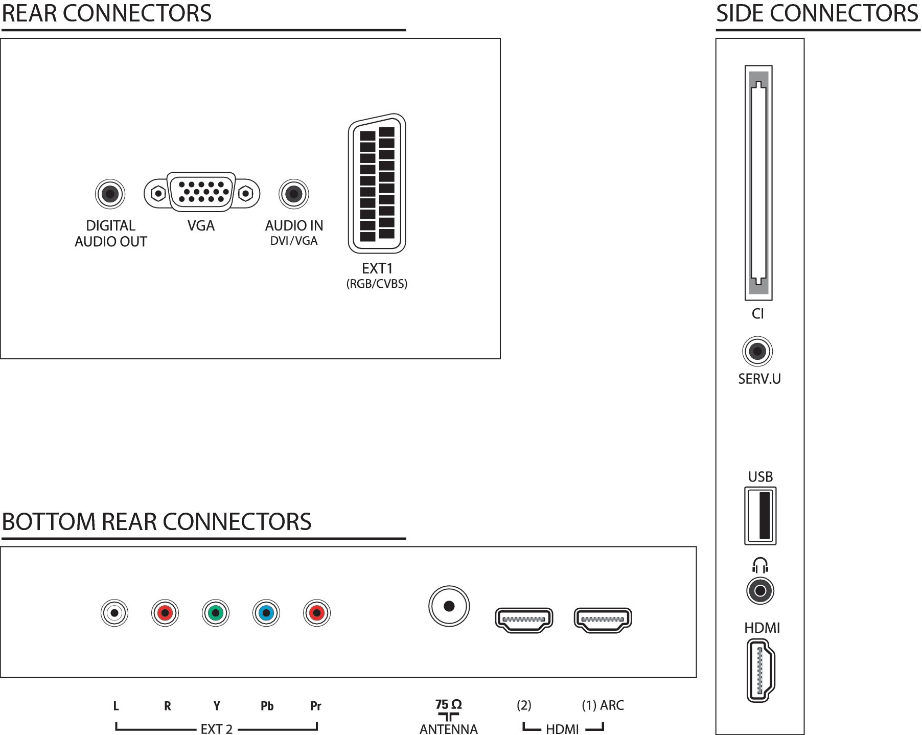 Philips 5000 series 32PFL5606H/60 TV – image 3
