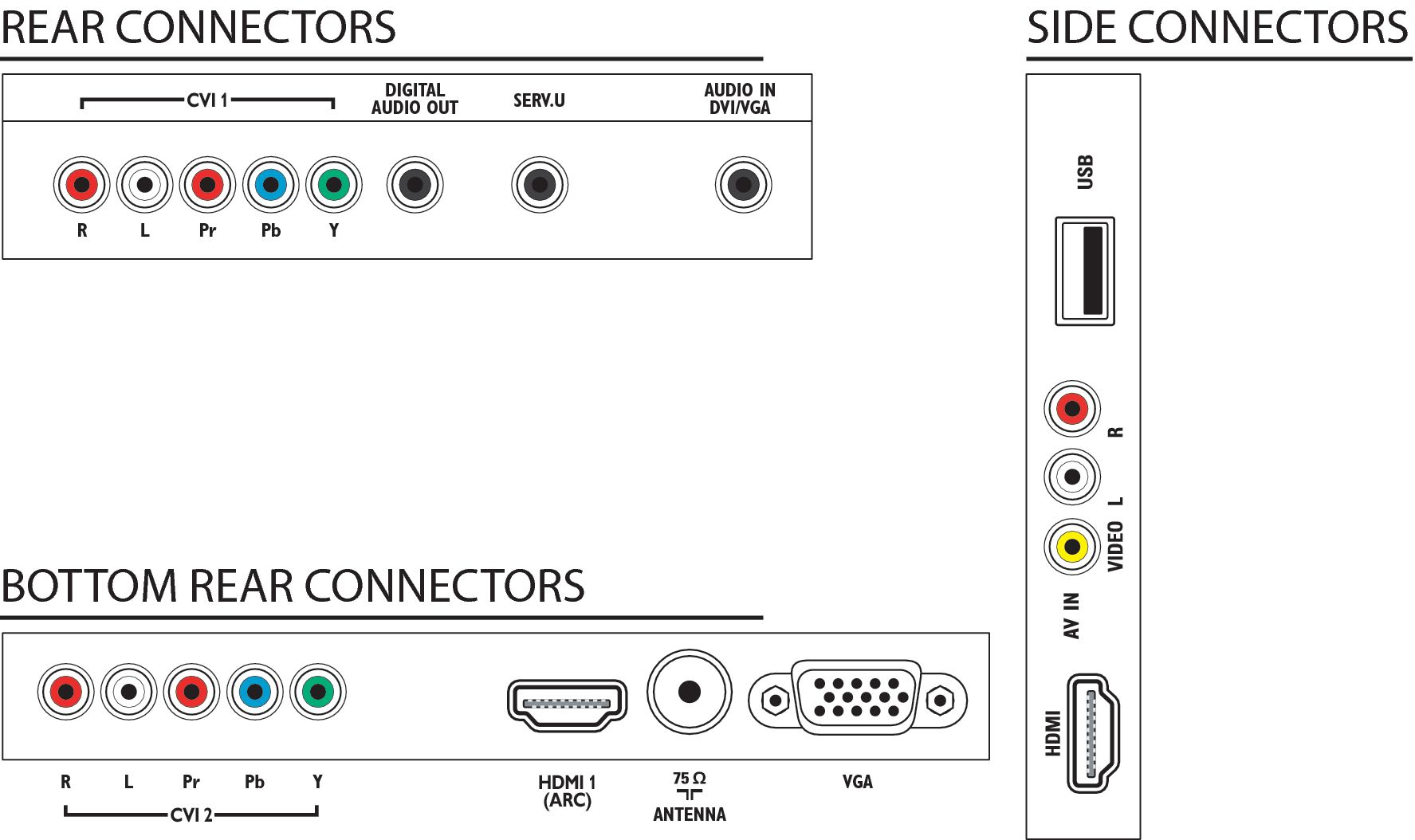 Philips 3000 series 32PFL3406D/78 TV – image 3
