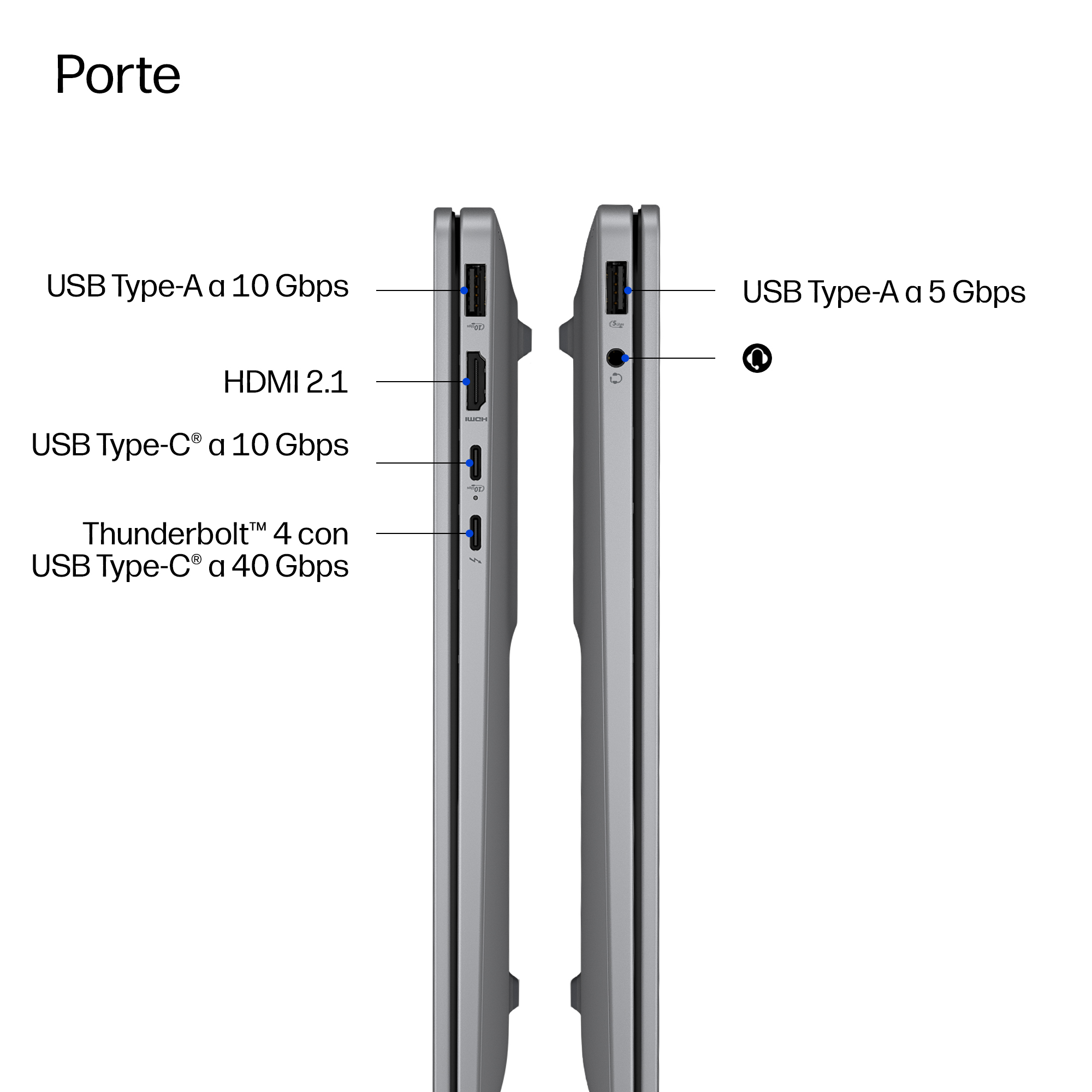 Notebook e Workstation portatili - HP OmniBook 7 …