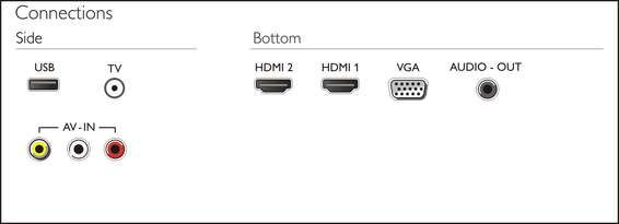 Philips 3000 series 32PHA3082/56 TV – image 3