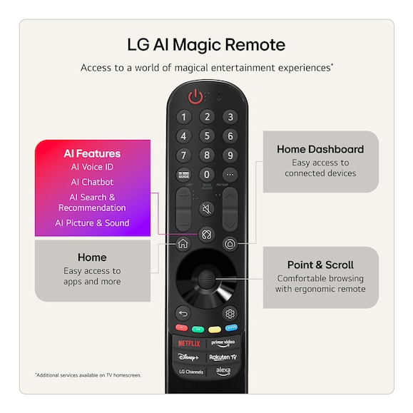 TV LG Mini LED QNED evo 50QNED87 127 cm 2026 — photo 9
