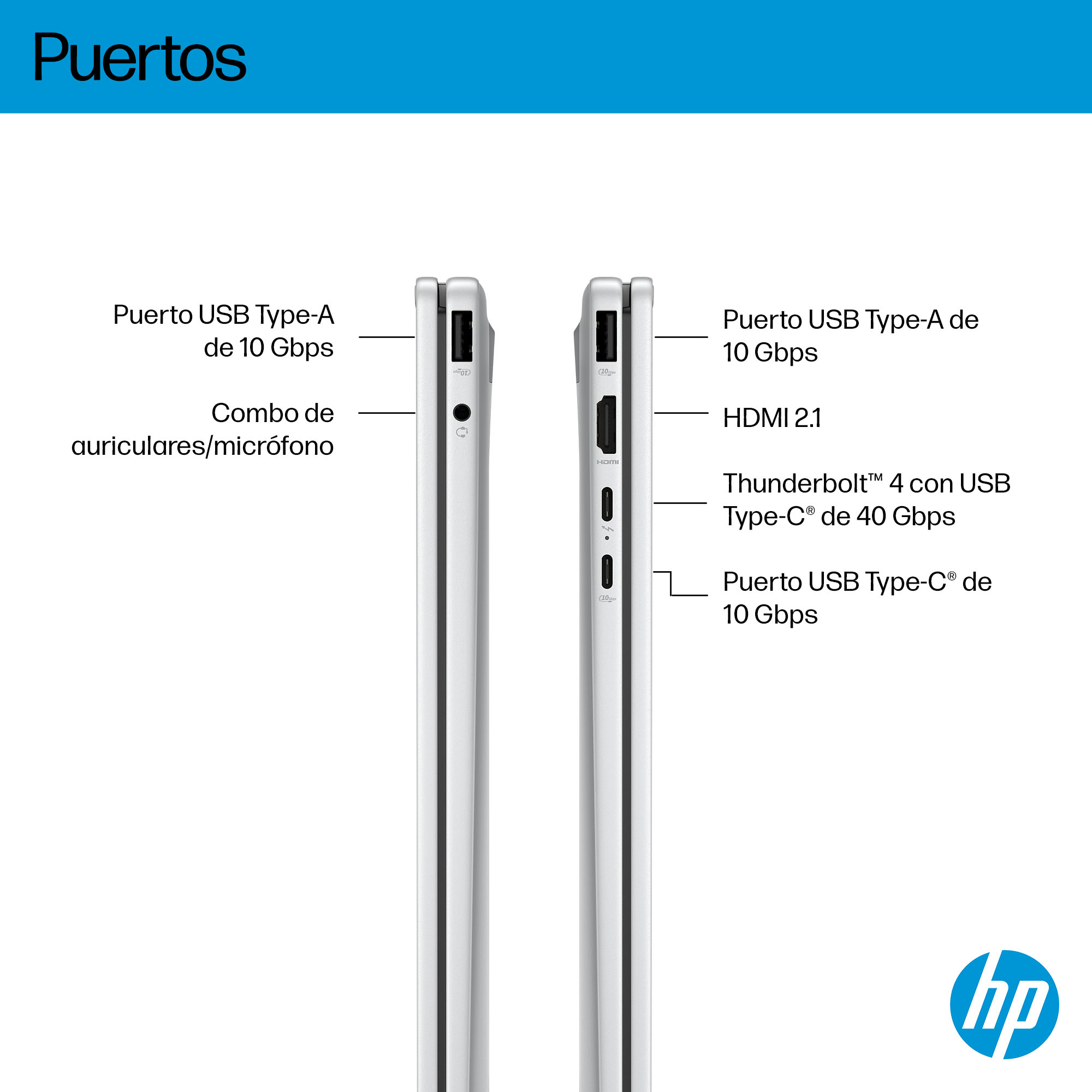 Portátil HP OmniBook X Flip 16-as0007ns - imagen 6