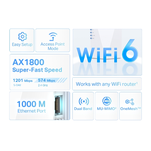 TP-Link AX1800 Wi-Fi 6 WLAN Repeater – image 3