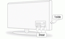 Samsung LE-40B55A5QXU TV – image 5