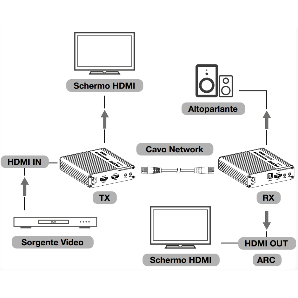 Techly IDATA EXT-676E – image 4