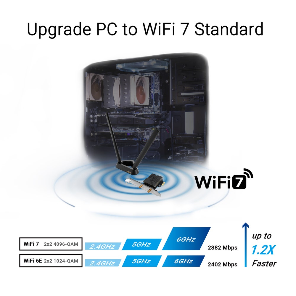 ASUS PCE-BE90BT Internal WLAN / Bluetooth 2882 Mbit/s – image 2