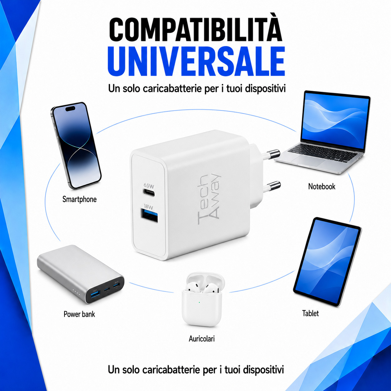 Tech Away GAN+ PD 65W CHARGER DUAL USB-A + USB-C PORT – image 5