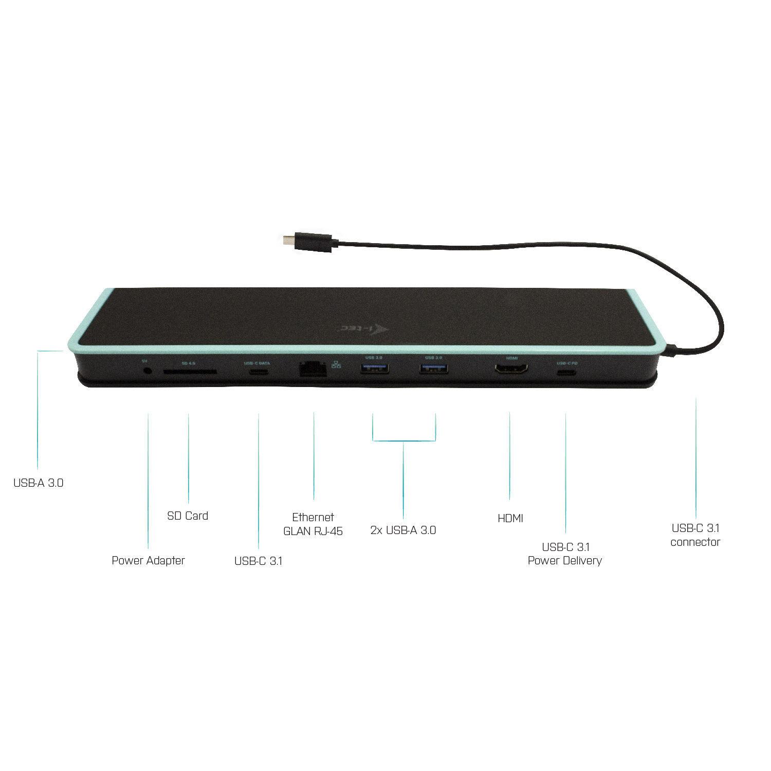 i-tec USB-C Flat Docking Station with Power Delivery – image 4