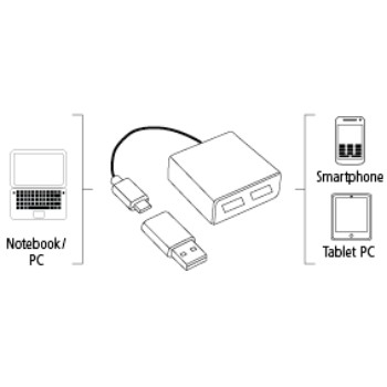 Hama 00054140 interface hub USB 2.0 Micro-B 480 Mbit/s Black – image 6