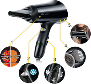 Braun Satin Hair 5 HD 530 – image 7