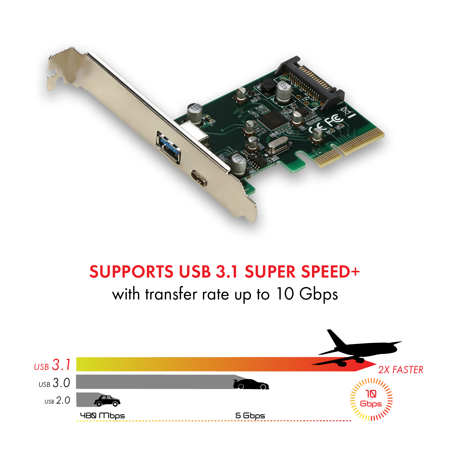 i-tec PCI-E USB 3.1 Gen.2 10 Gbps Card – image 4