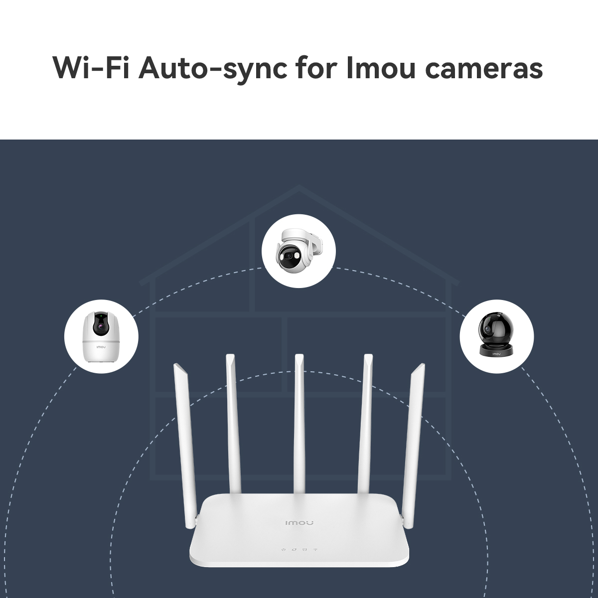Imou HX21 wireless router Gigabit Ethernet Dual-band (2.4 GHz – image 6