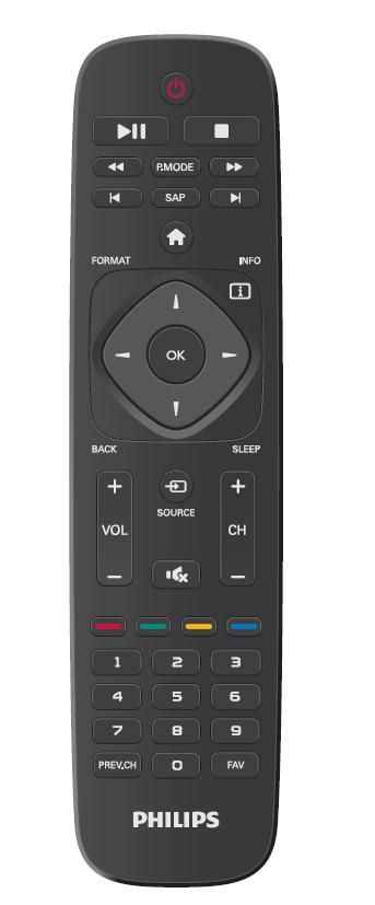Philips 4000 series 29PFL4508/F4 TV – image 4