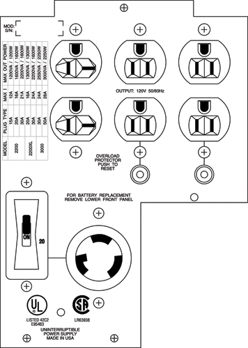 APC Backplate Kit w/(4)5-15R