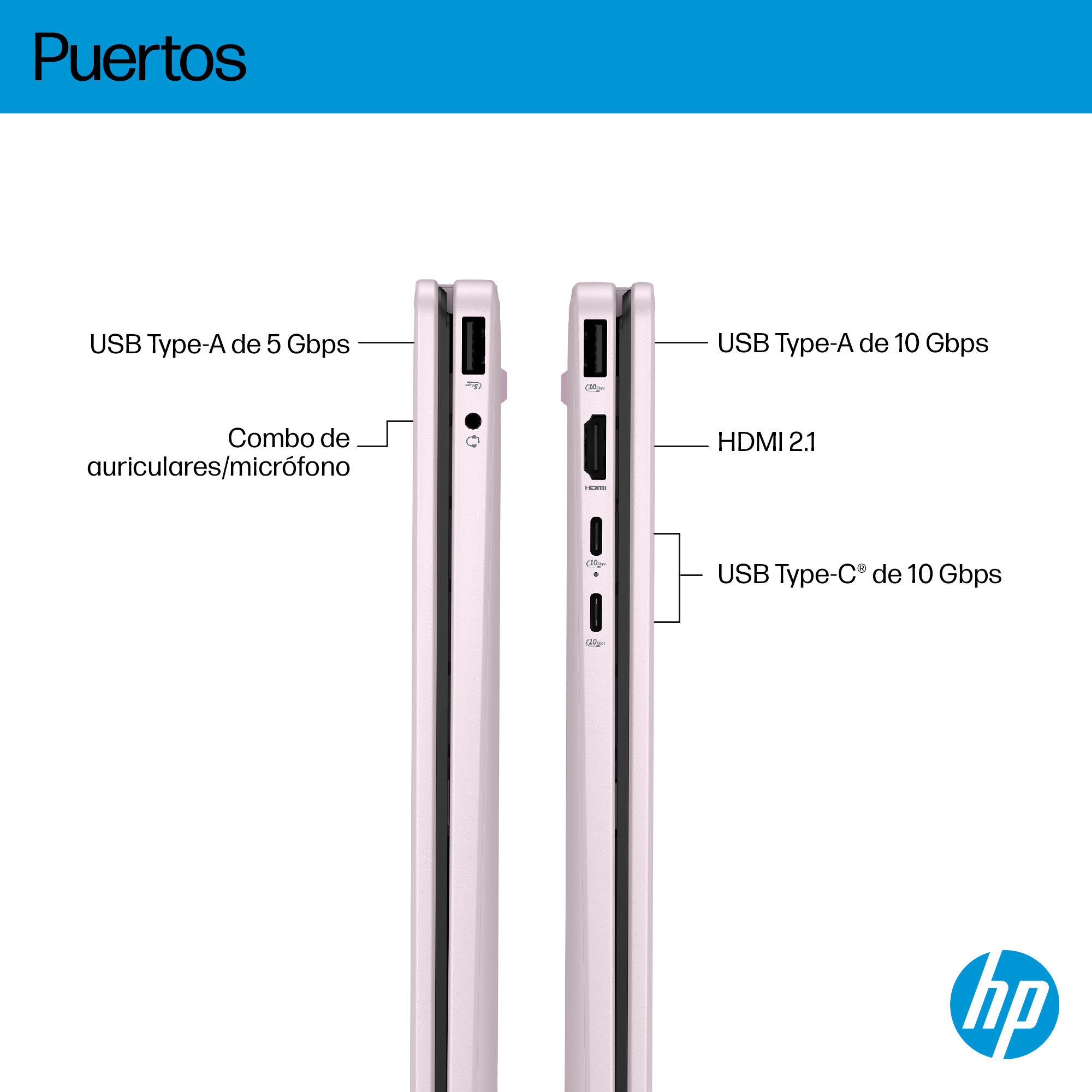 Portátil HP OmniBook 5 Flip 14-fp0053ns - imagen 5