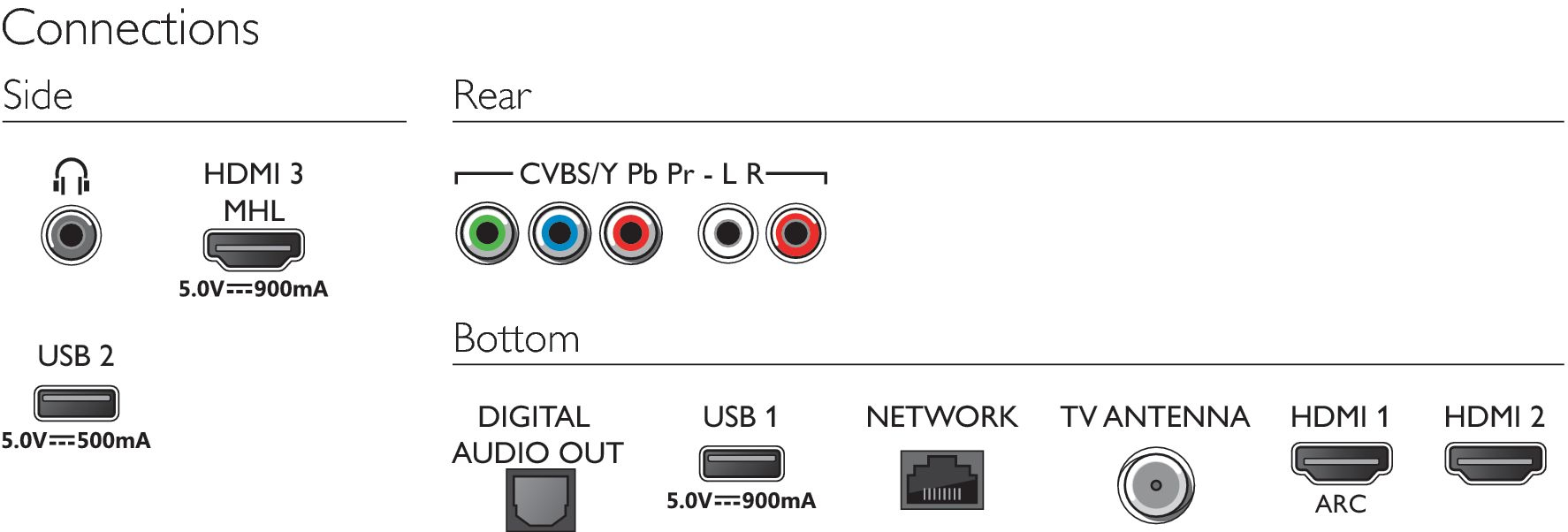 Philips 6700 series 65PUG6703/77 TV – image 3