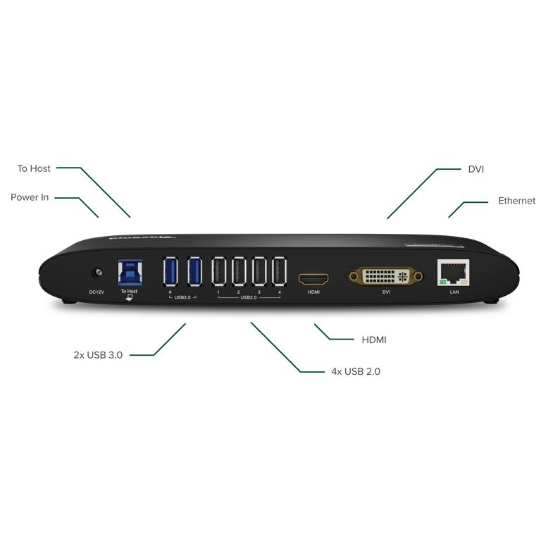 Plugable Technologies UD-3900H laptop dock/port replicator Docking USB 3.2 Gen 1 (3.1 Gen 1) Type-A Black – image 2