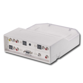 Multimedia & Data Face Plate Box