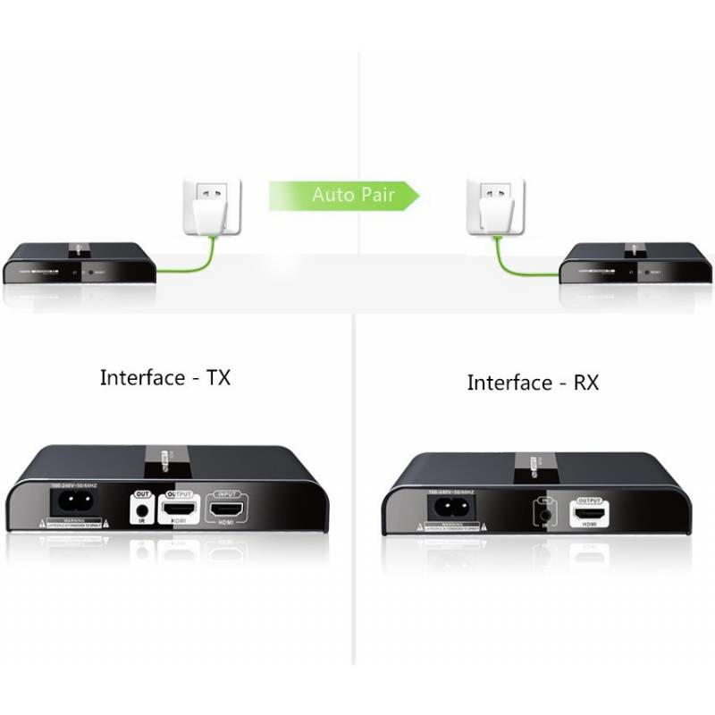 Techly IDATA EXTPL-380 – image 8